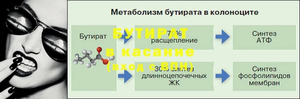 кокаин премиум Белокуриха